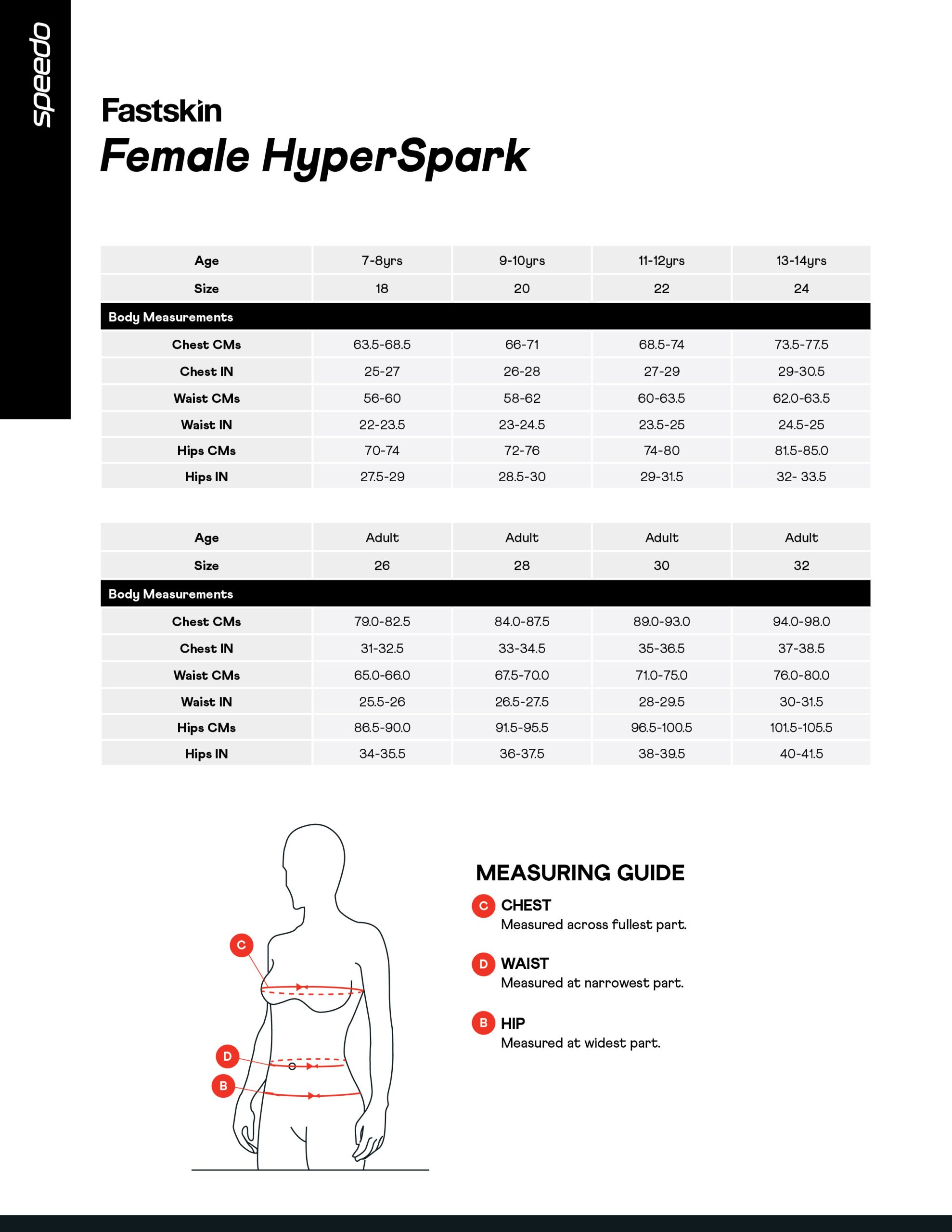 Speedo Fastskin HyperSpark Badpak Dames Met Pijpjes Blauw - Afbeelding 4