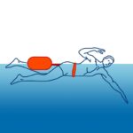360swim_saferswimmer_04-1.jpg